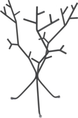 UMBRA Twigsy jewellery tree