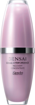 SENSAI BY KANEBO Recovery Concentrate