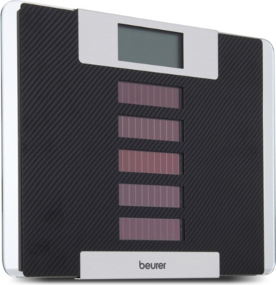 WEST ONE BATHROOMS Solar scales