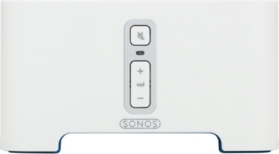 SONOS CONNECT for Zone: PLAY systems