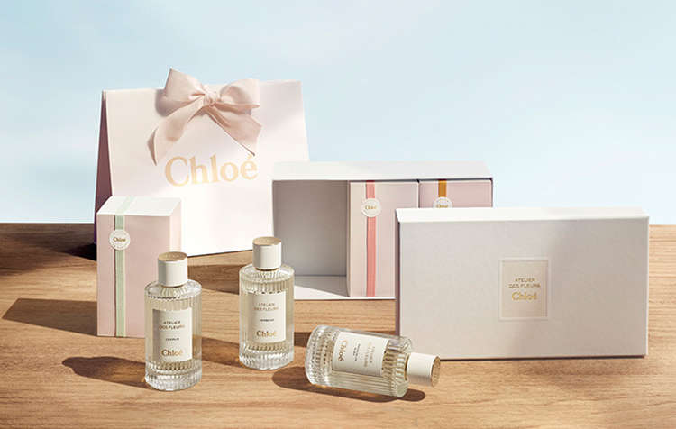 Selfridges perfume best sale gift sets