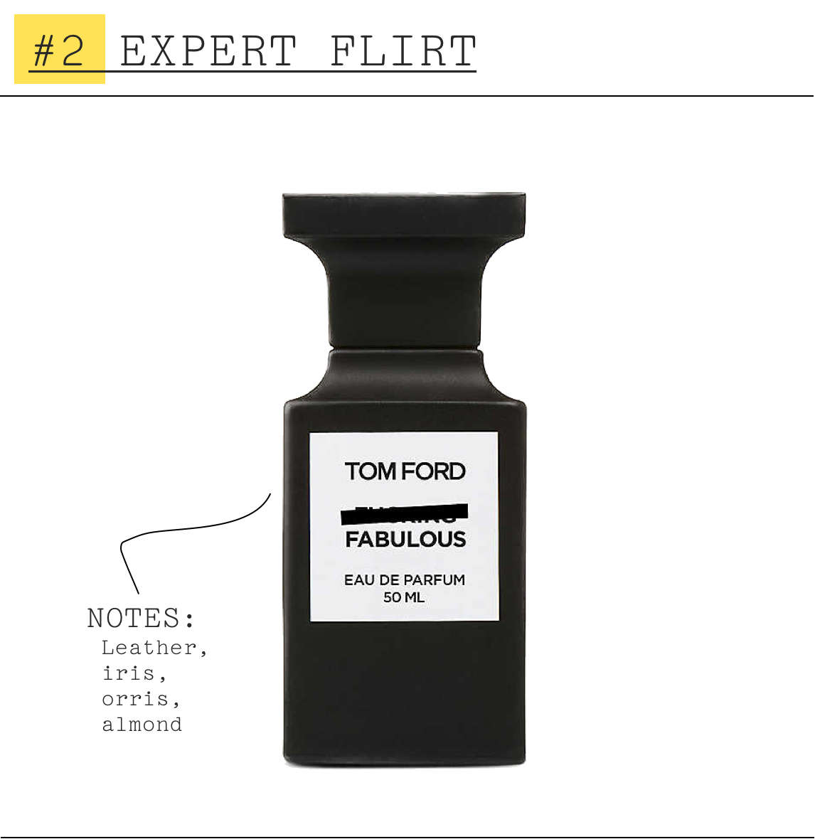 Selfridges tom ford perfume online