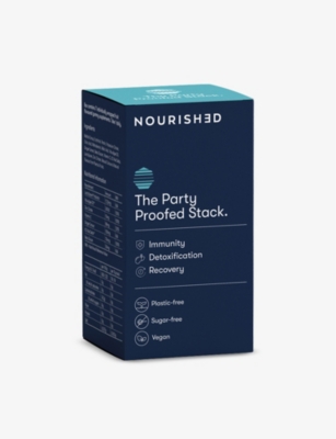 NOURISHED: High Impact Party Proofed Nutrients