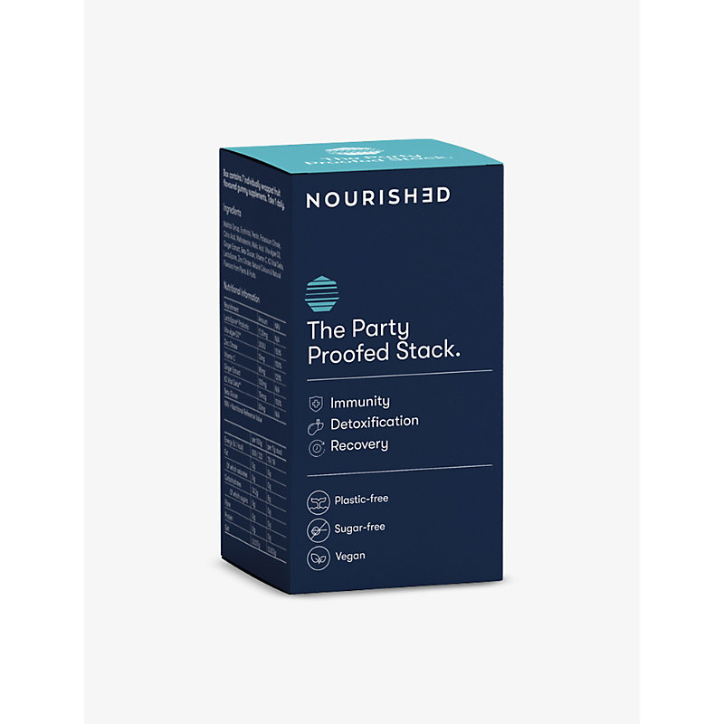 Nourished High Impact Party Proofed Nutrients
