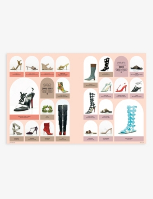 RIZZOLI: Christian Louboutin fashion book