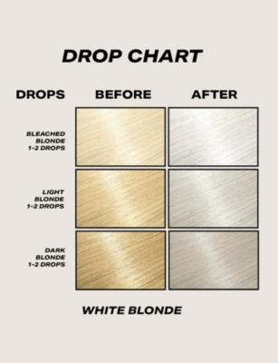 Shop Shrine White Drop It Blonde Hair Toner Kit