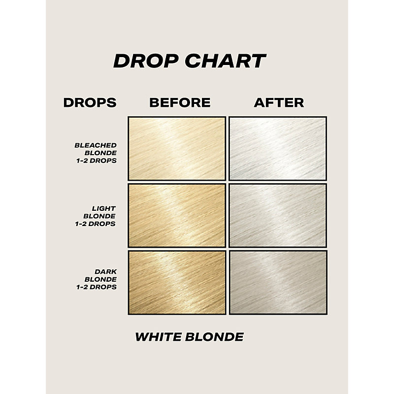 Shop Shrine White Drop It Blonde Hair Toner Kit