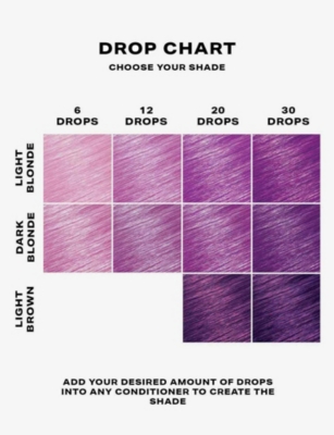 Shop Shrine Purple Drop It Semi-permanent Hair Dye Kit