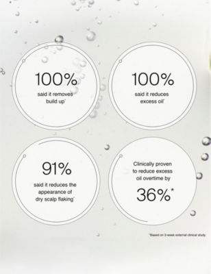 Living Proof Scalp Care Exfoliator Treatment