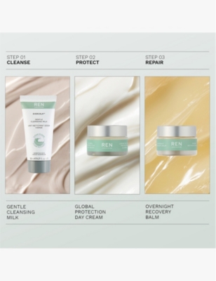 Ren Sensetive Skin Heroes Starter Kit