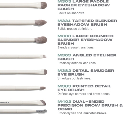 MORPHE EYE WANT IT ALL 7-PIECE EYE BRUSH SET 