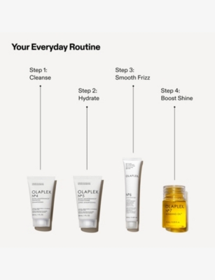 Olaplex The Mini Essentials Set